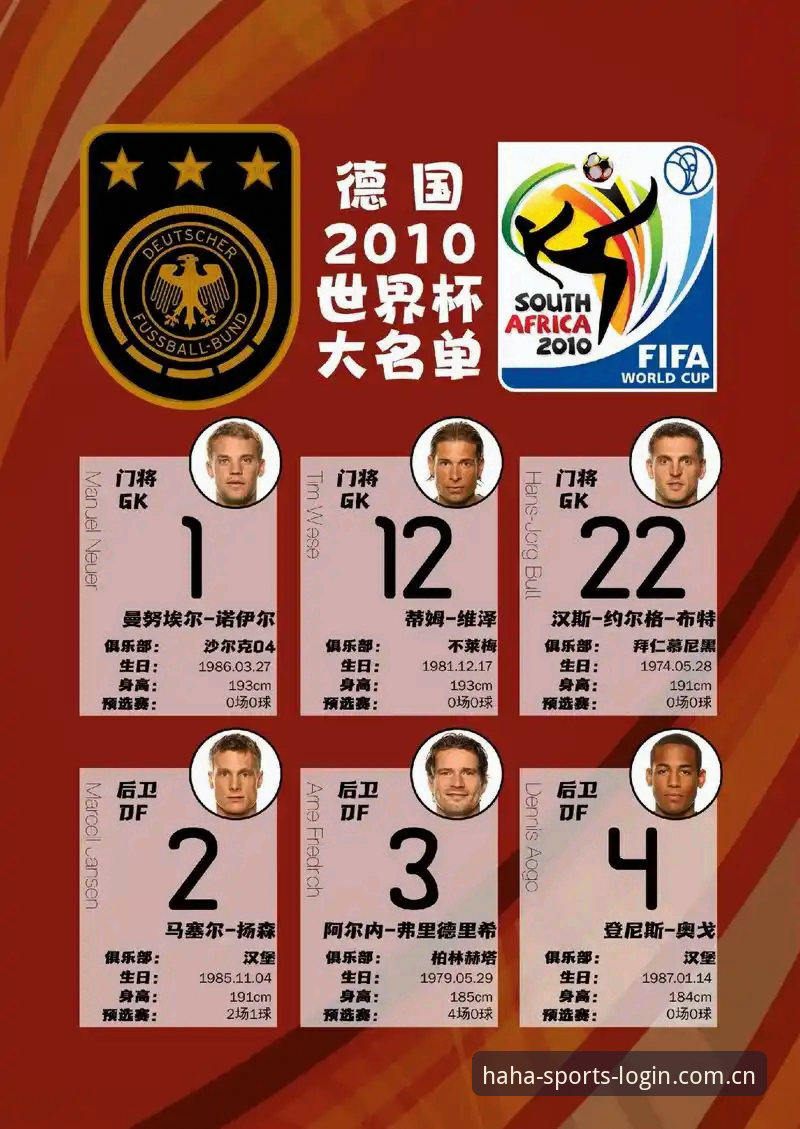 haha体育版本更新 5大看点解析德国队世界杯名单:诺伊尔40岁复出背后的战术革命与haha体育观赛新体验