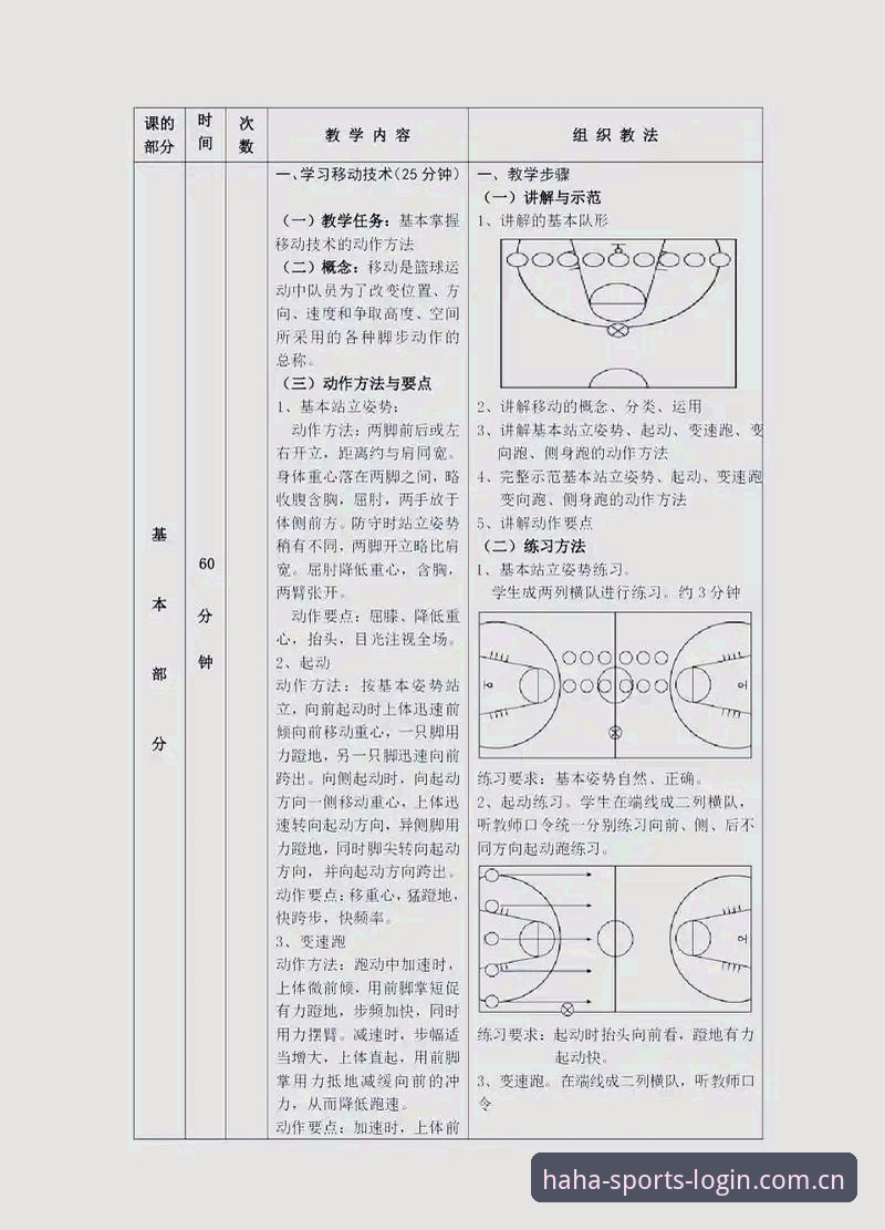 haha体育篮球赛事观赛完整指南：从入门到精通的使用教程