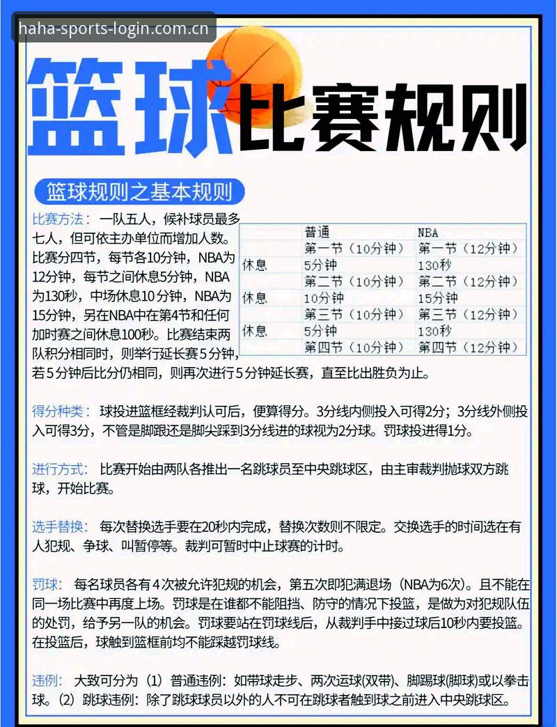 haha体育篮球赛事使用指南 haha体育篮球赛事使用指南:从入门到精通的全方位实用技巧