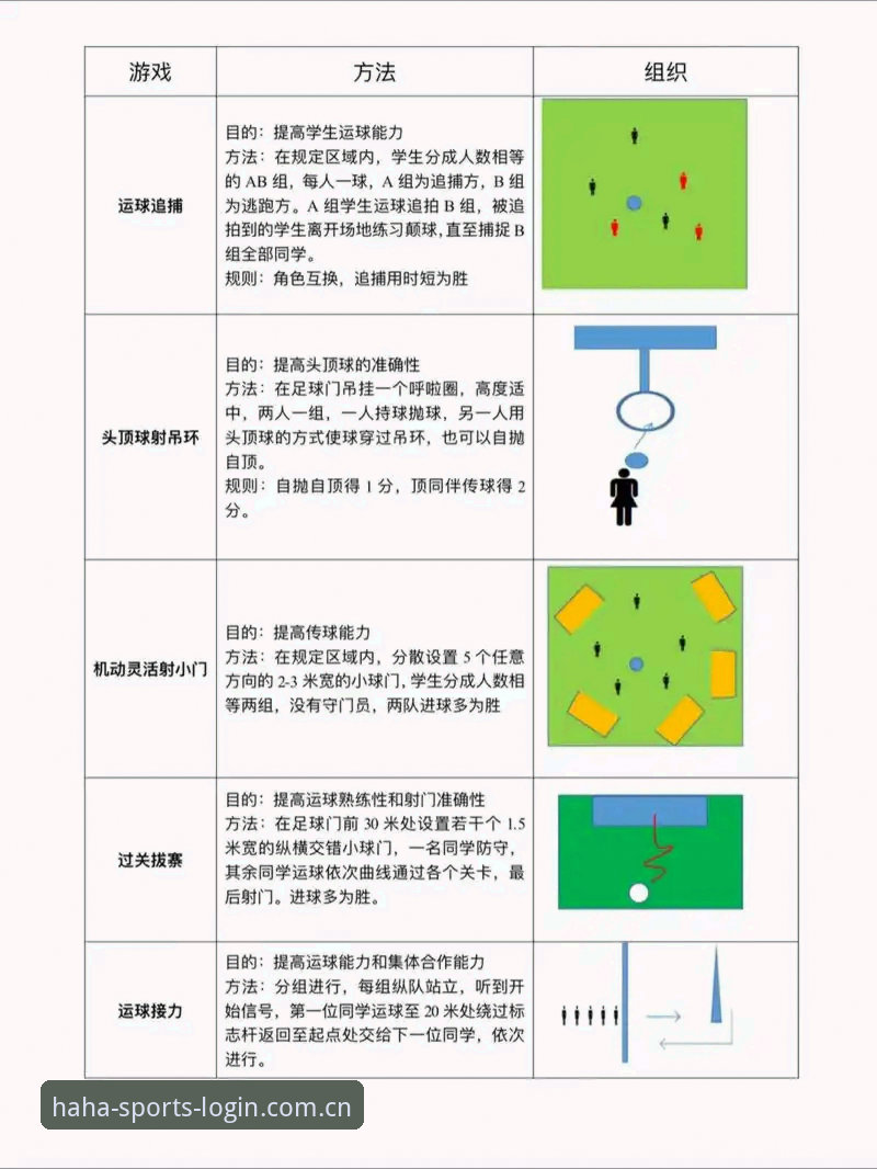 haha体育足球赛事怎么下载 如何快速完成haha体育足球赛事下载?实战步骤全解析